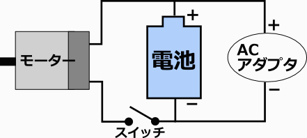 超簡易回路イメージ図