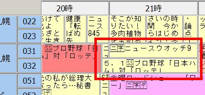 地デジの複数番組